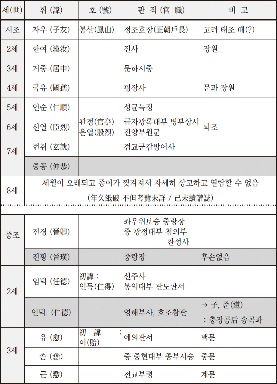 jeong_01.png